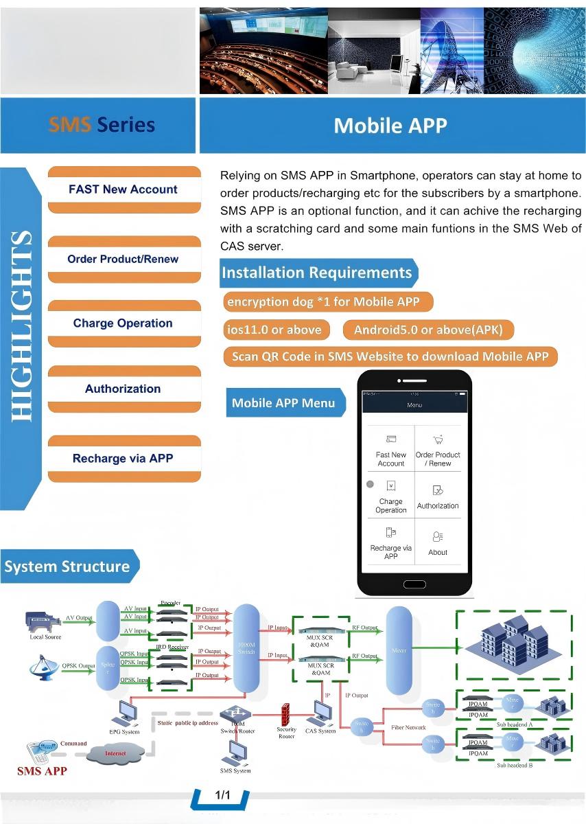 FMUSER Mobile SMS view 3